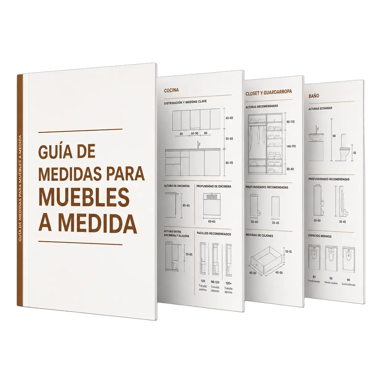 Guía de Medidas para Muebles a Medida